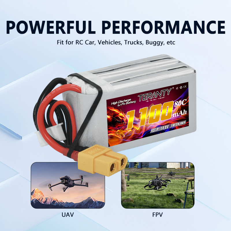 TERANTY 4S 1100mAh 80C/160C Li – обзор и цена Drone Racing Battery